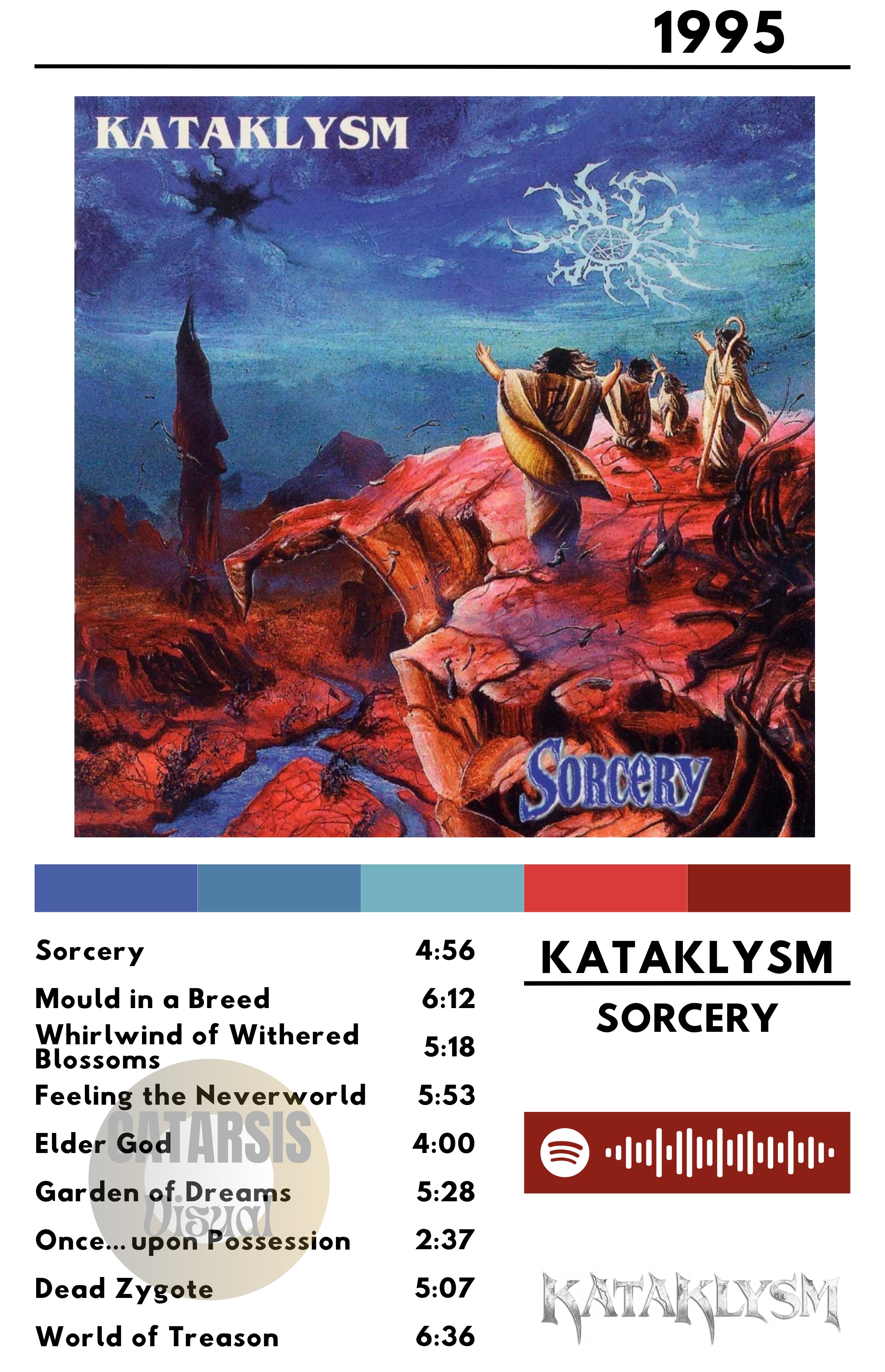 Cuadro Kataklysm - Sorcery