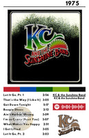 Cuadro KC & The Sunshine Band - KC & The Sunshine Band