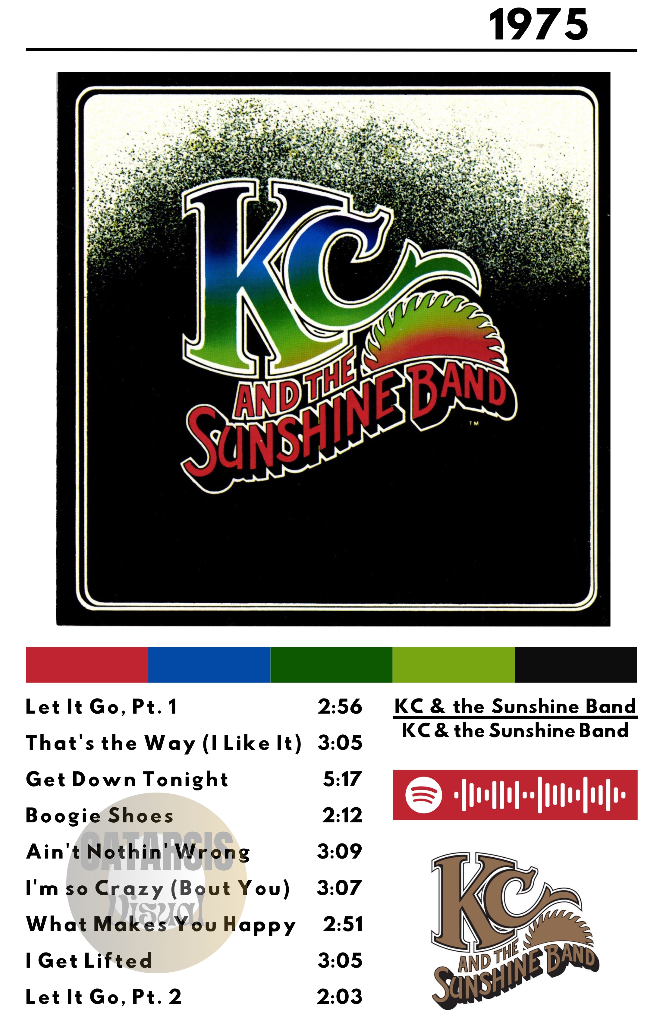 Cuadro KC & The Sunshine Band - KC & The Sunshine Band