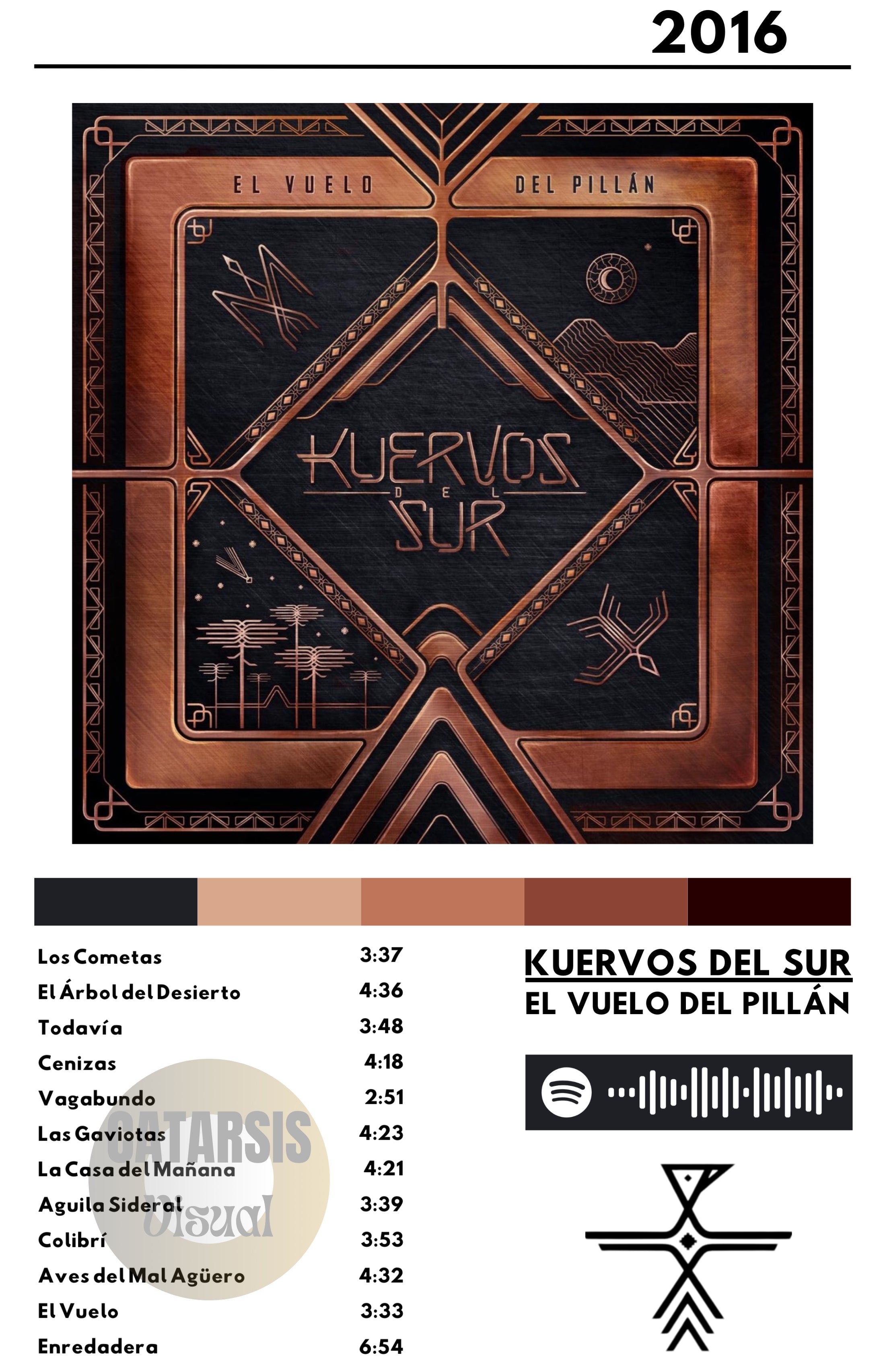 Cuadro Kuervos del Sur - El vuelo del Pillán