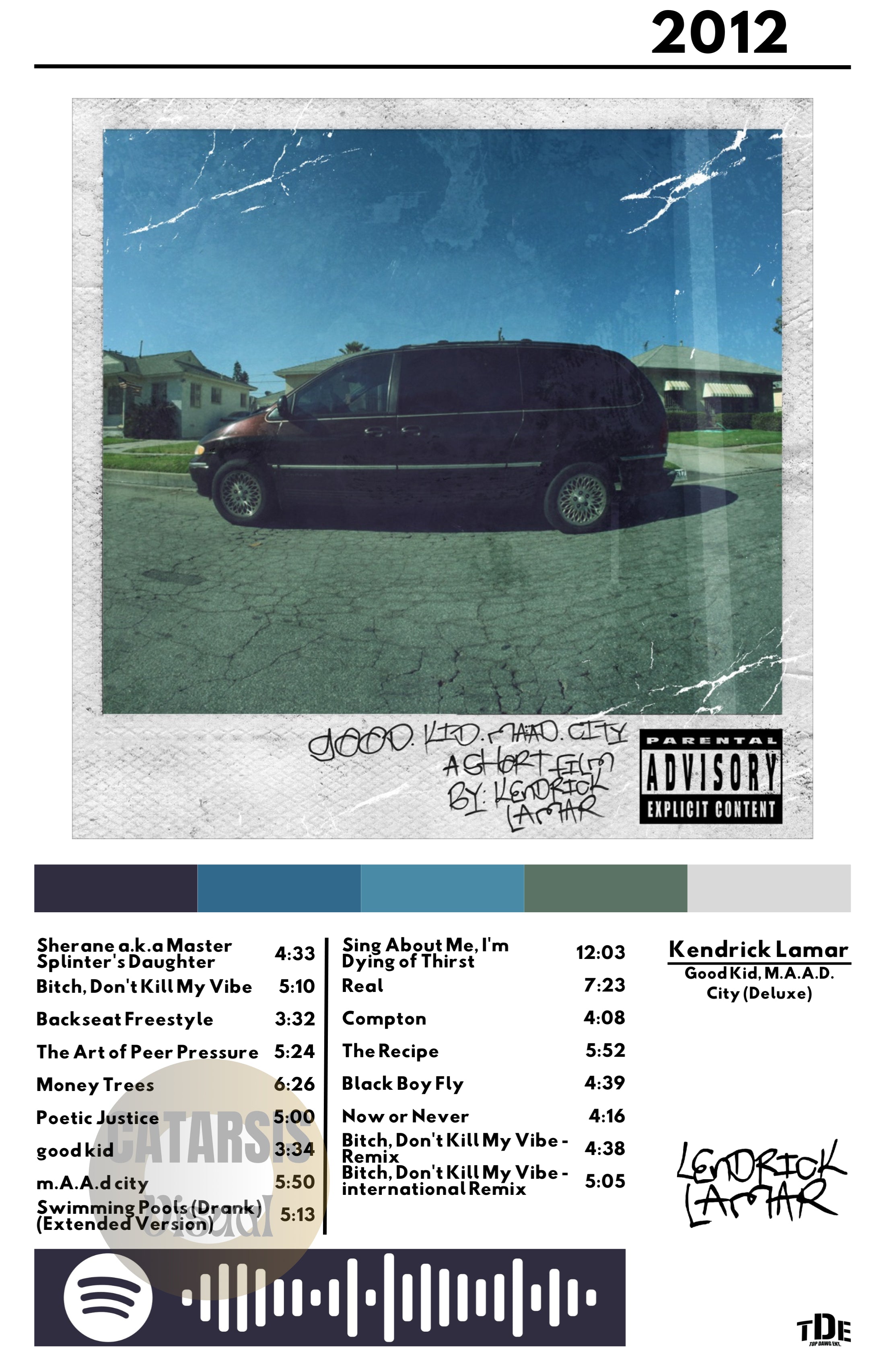 Cuadro Kendrick Lamar - Good Kid, M.A.A.D City