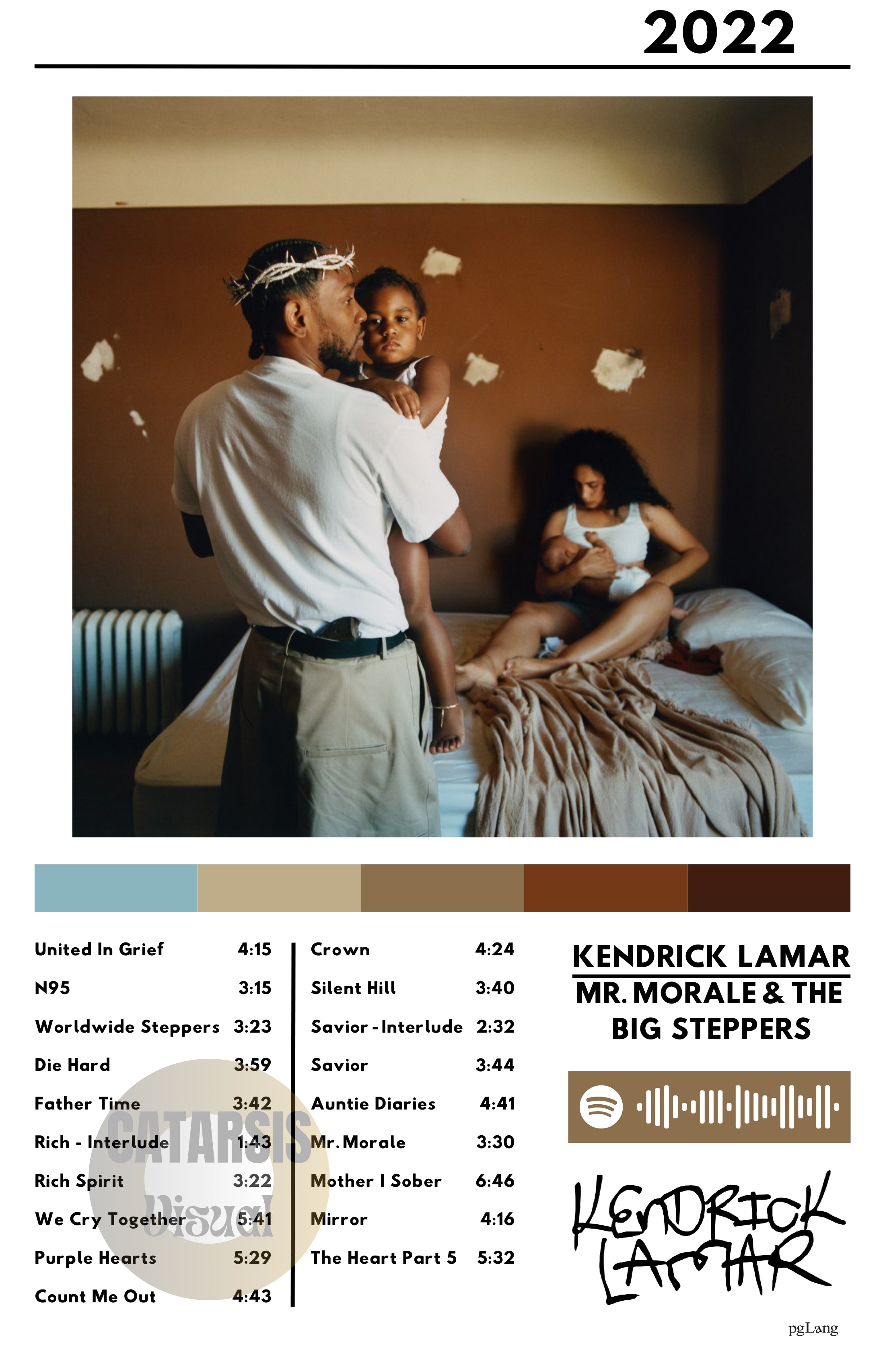 Cuadro Kendrick Lamar - Mr. Morale & the Big Steppers