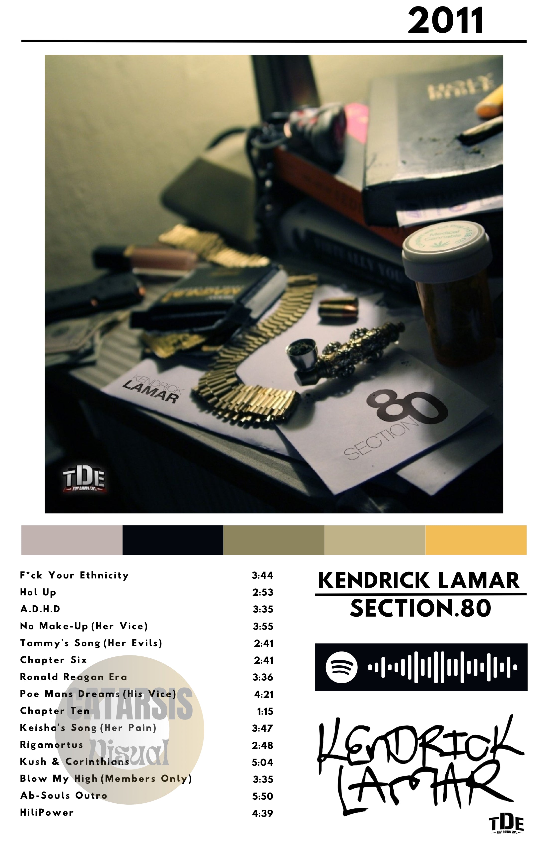 Cuadro Kendrick Lamar - Section.80