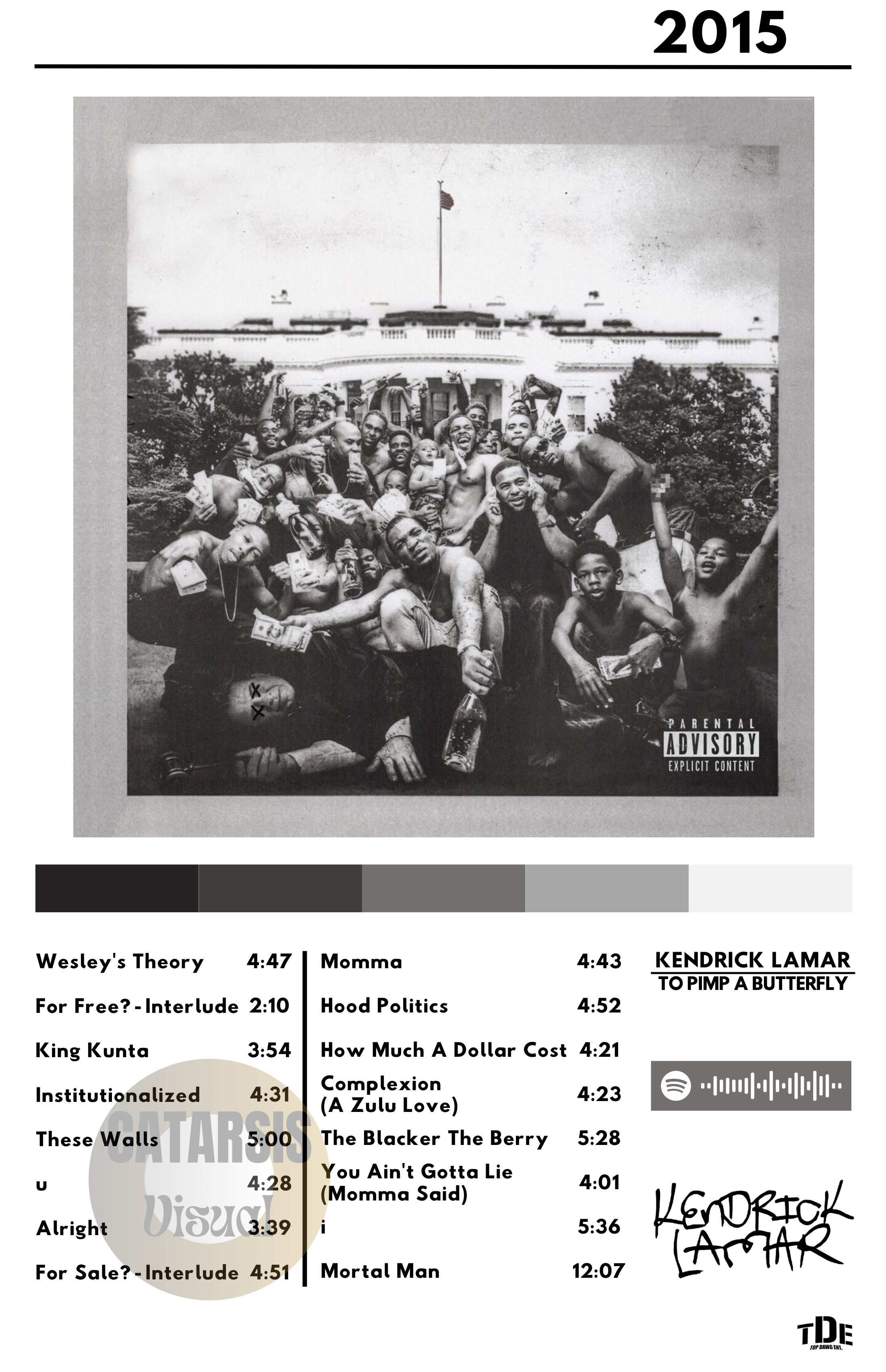 Cuadro Kendrick Lamar - To Pimp a Butterfly