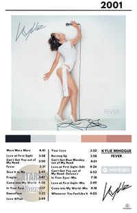 Cuadro Kylie Minogue - Fever