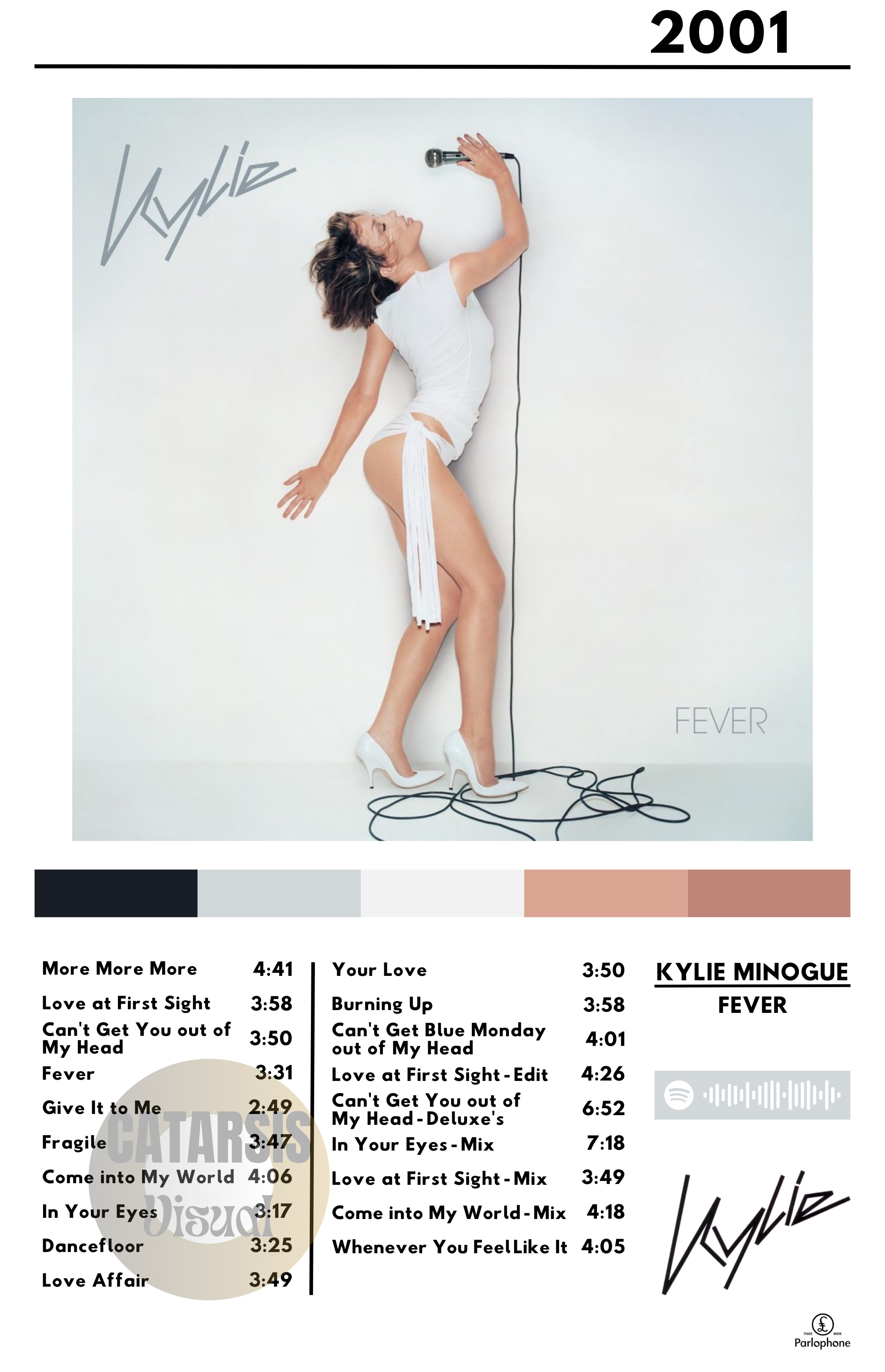 Cuadro Kylie Minogue - Fever