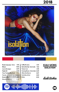 Cuadro Kali Uchis  - Isolation