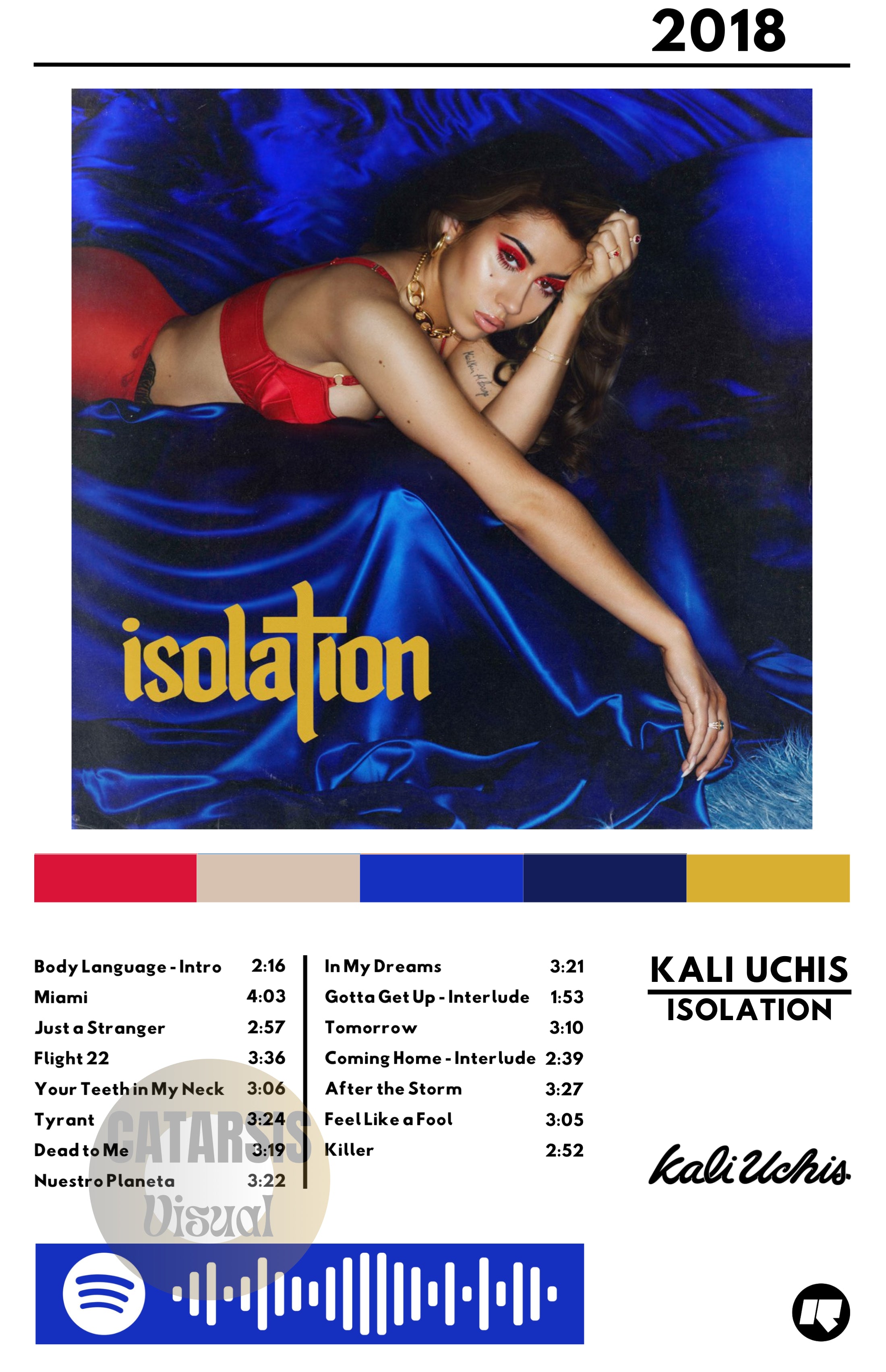 Cuadro Kali Uchis  - Isolation