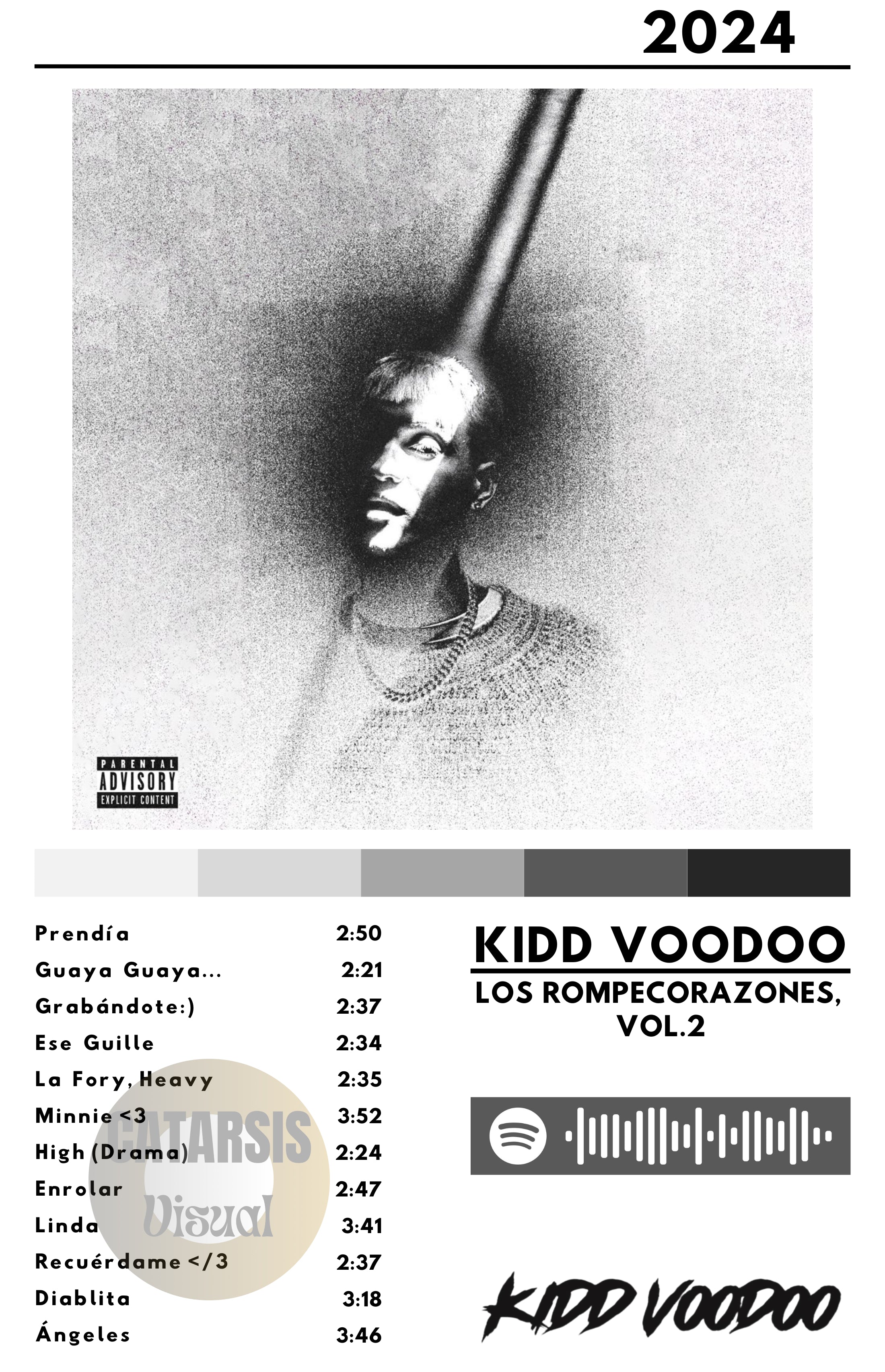 Cuadro Kidd Voodoo  - Los Rompecorazones, Vol 2