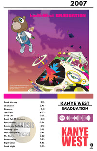 Cuadro Kanye West - Graduation