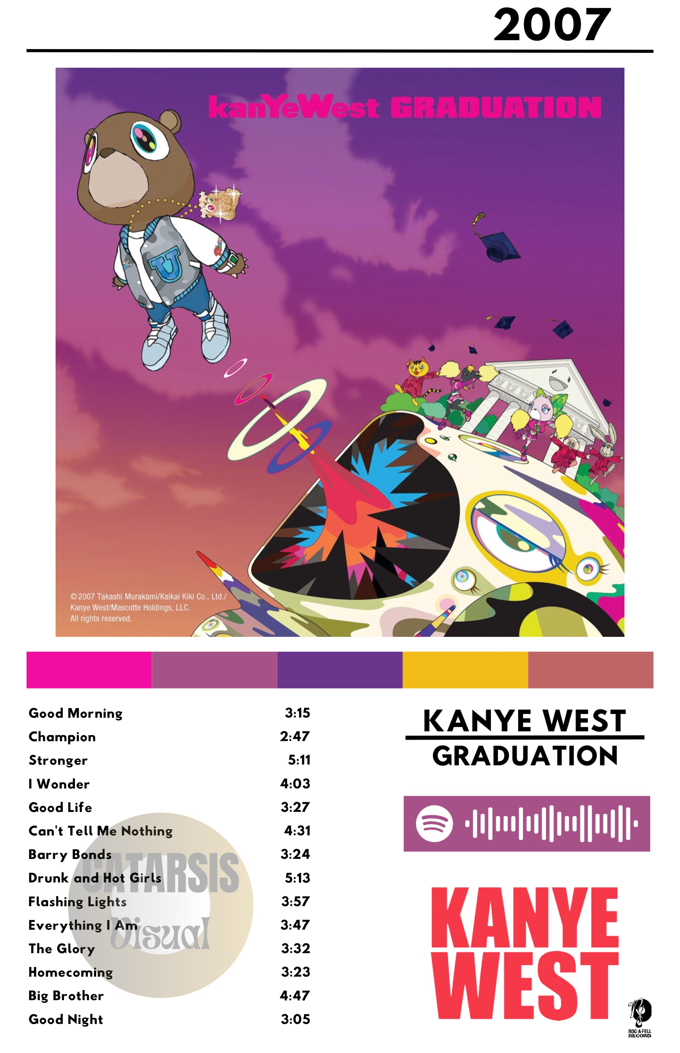 Cuadro Kanye West - Graduation