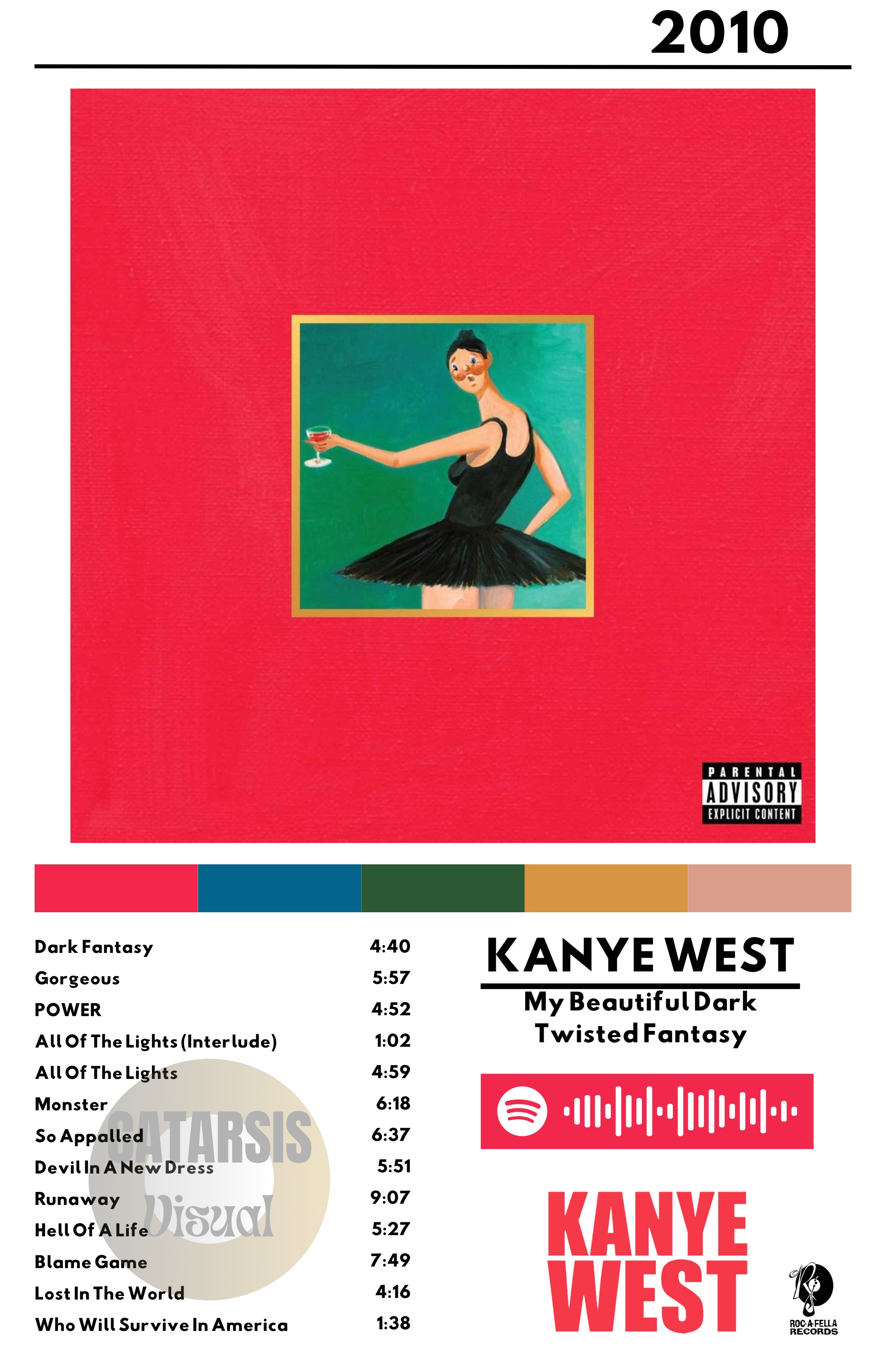 Cuadro Kanye West - My Beautiful Dark Twisted Fantasy