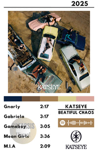 Cuadro Katseye - Beautiful Chaos