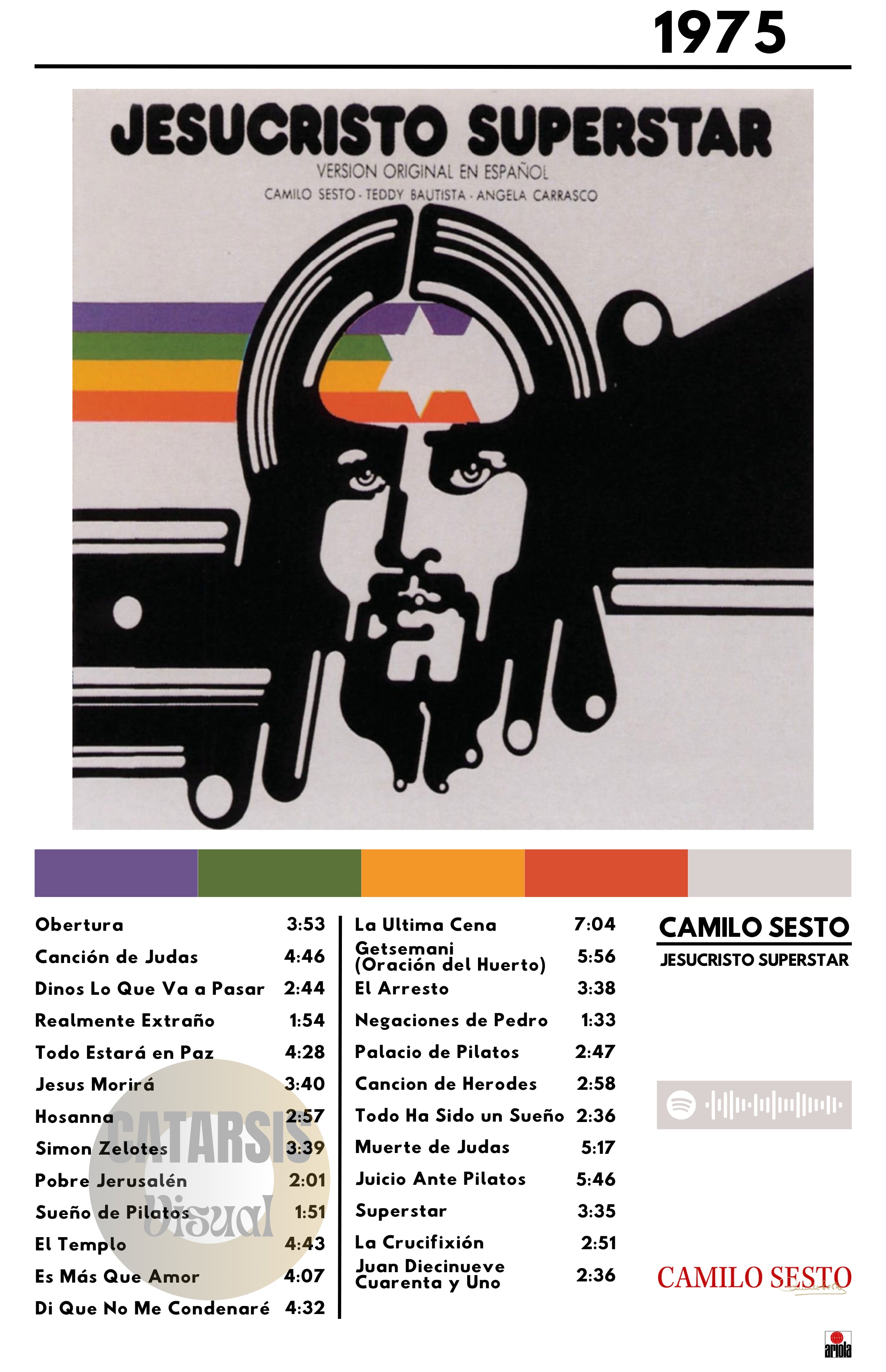 Cuadro Camilo Sesto - Jesucristo Superstar