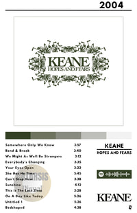 Cuadro Keane - Hopes and Fears