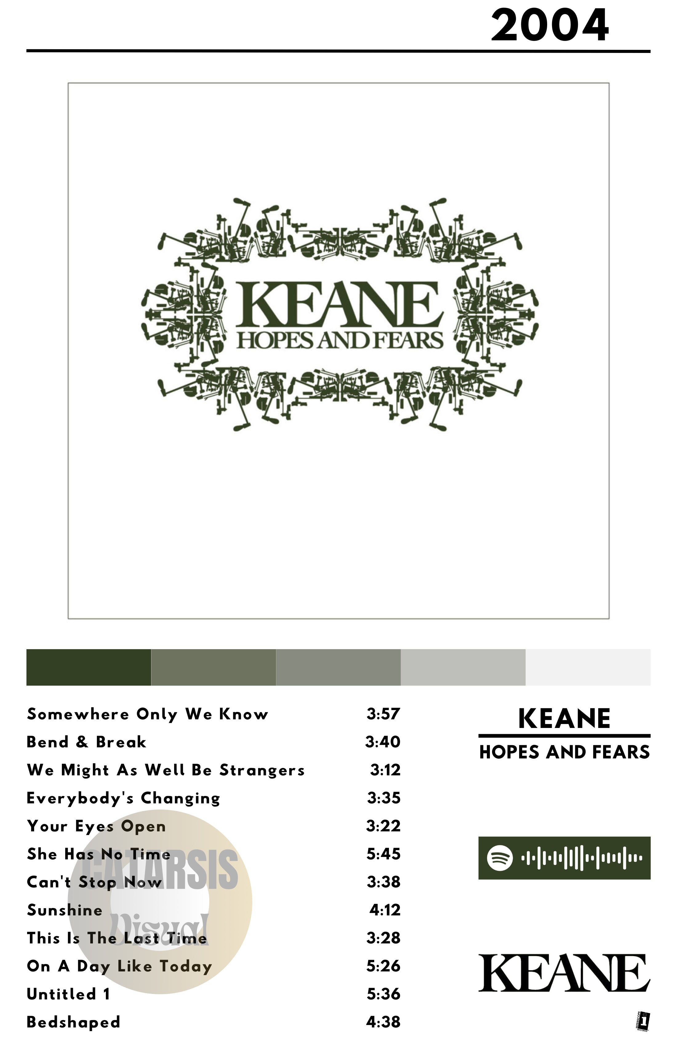 Cuadro Keane - Hopes and Fears