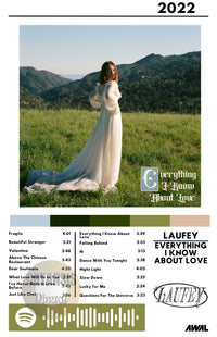 Cuadro Laufey - Everything I Know About Love