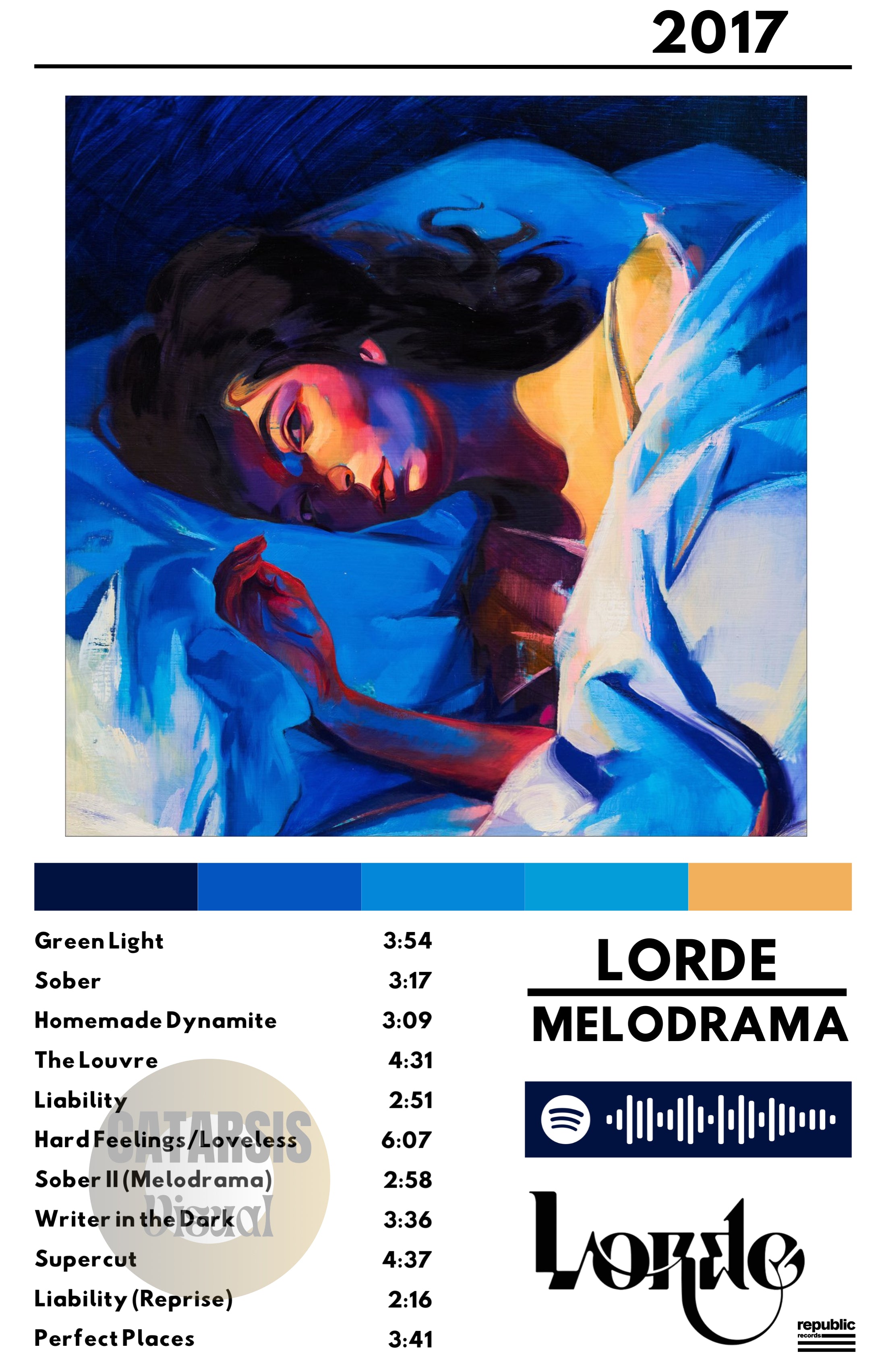 Cuadro Lorde - Melodrama
