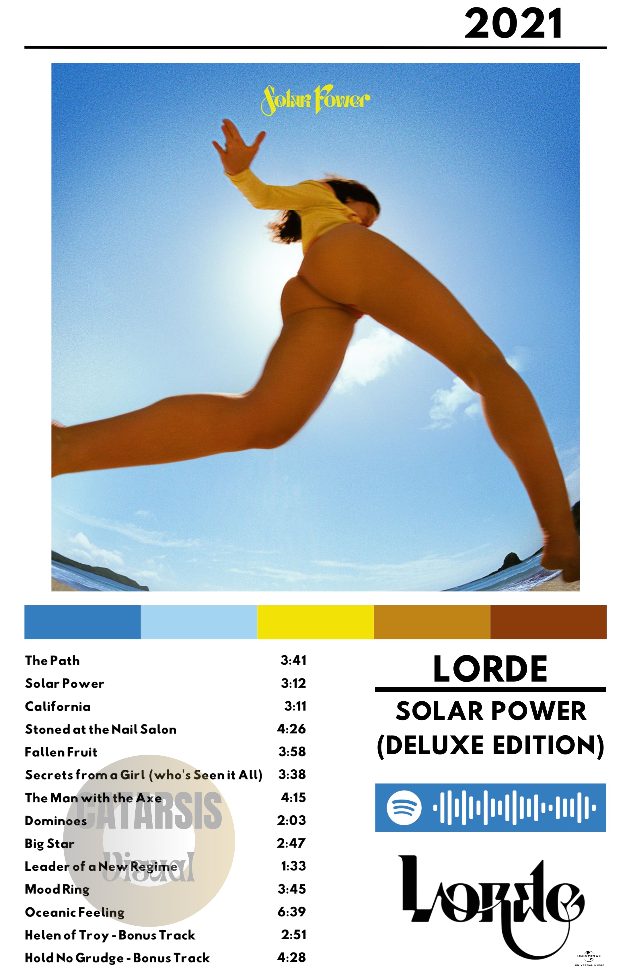 Cuadro Lorde - Solar Power