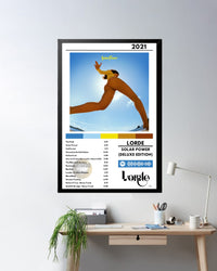 Cuadro Lorde - Solar Power