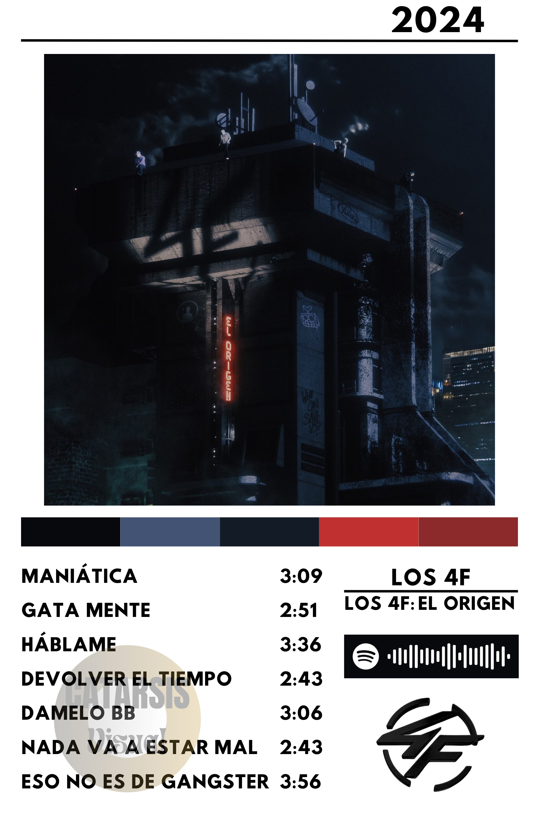 Cuadro Los 4F - Los 4F: El Origen (Versión 1)