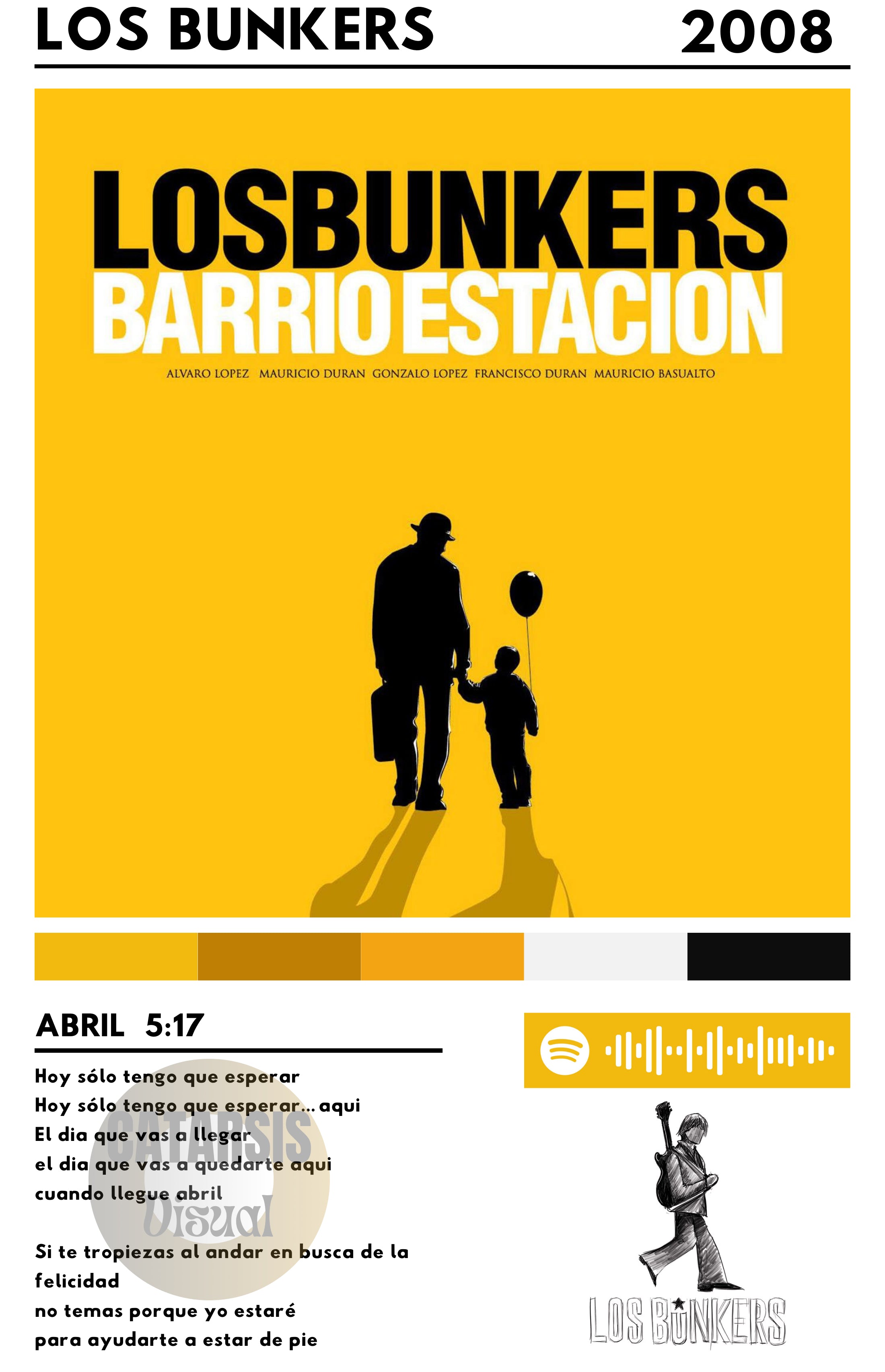 Cuadro Los Bunkers - Abril