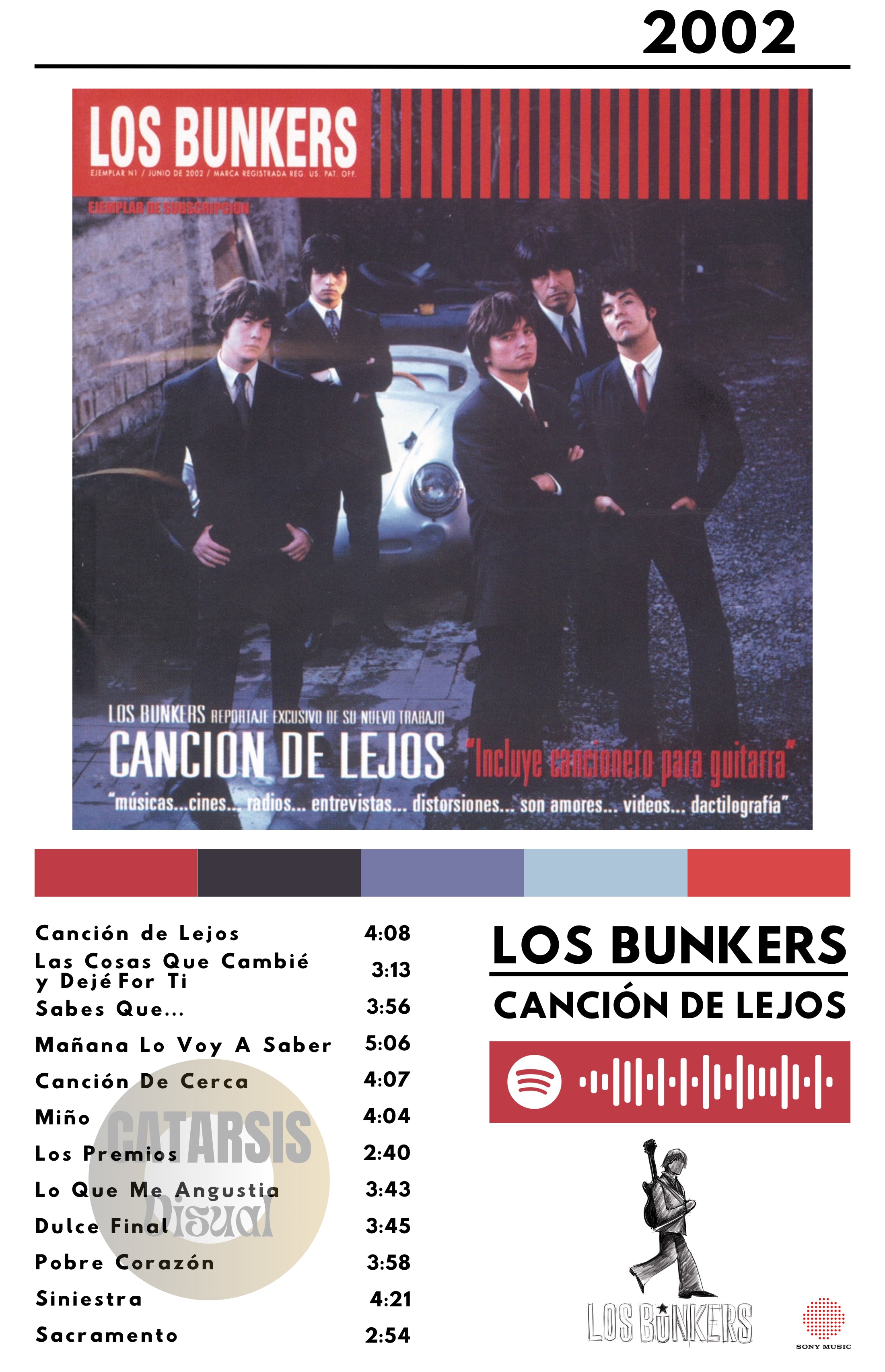 Cuadro Los Bunkers - Canción de lejos
