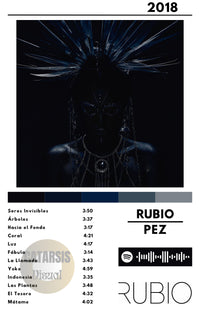 Cuadro Rubio - Pez
