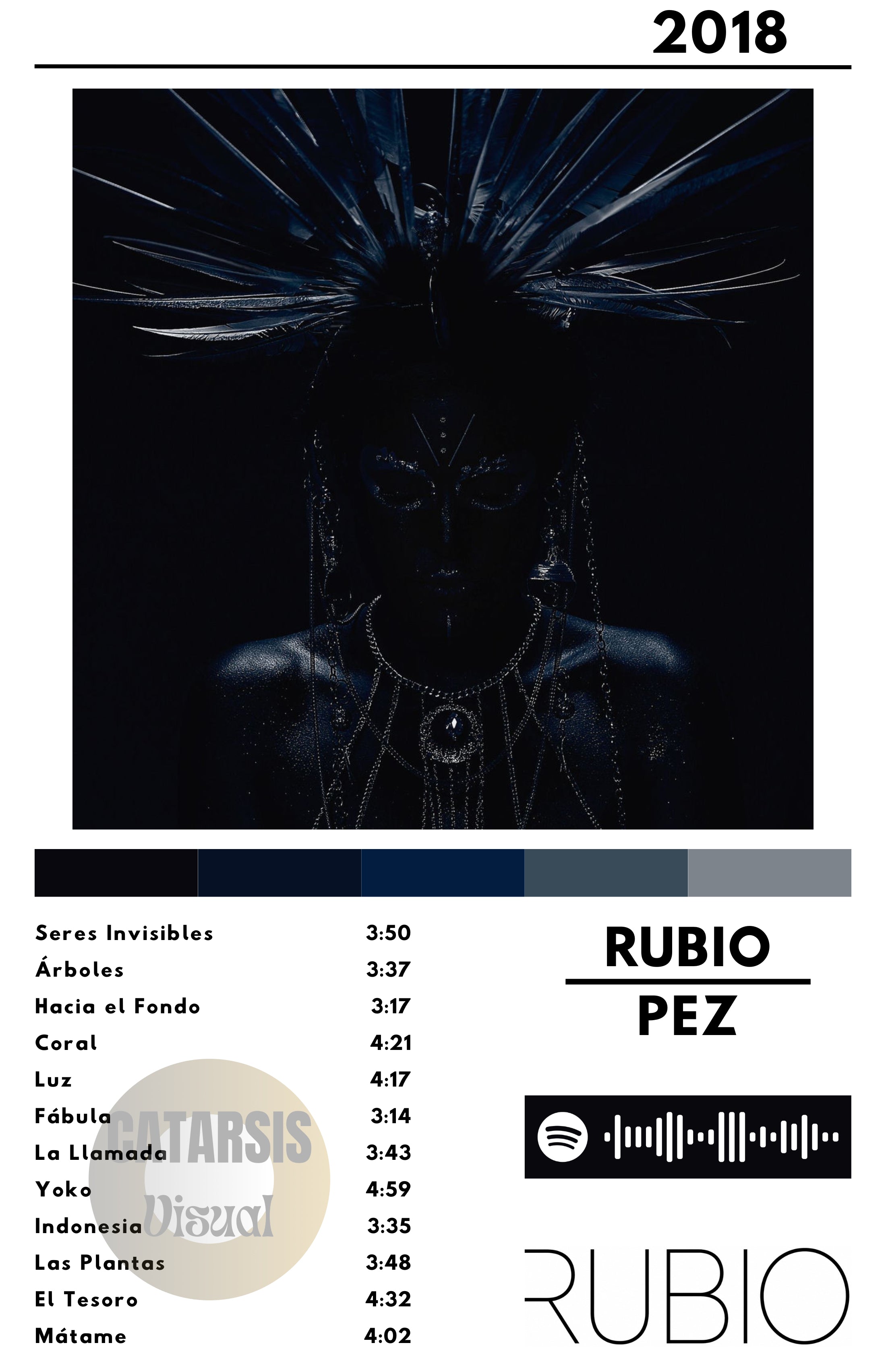 Cuadro Rubio - Pez
