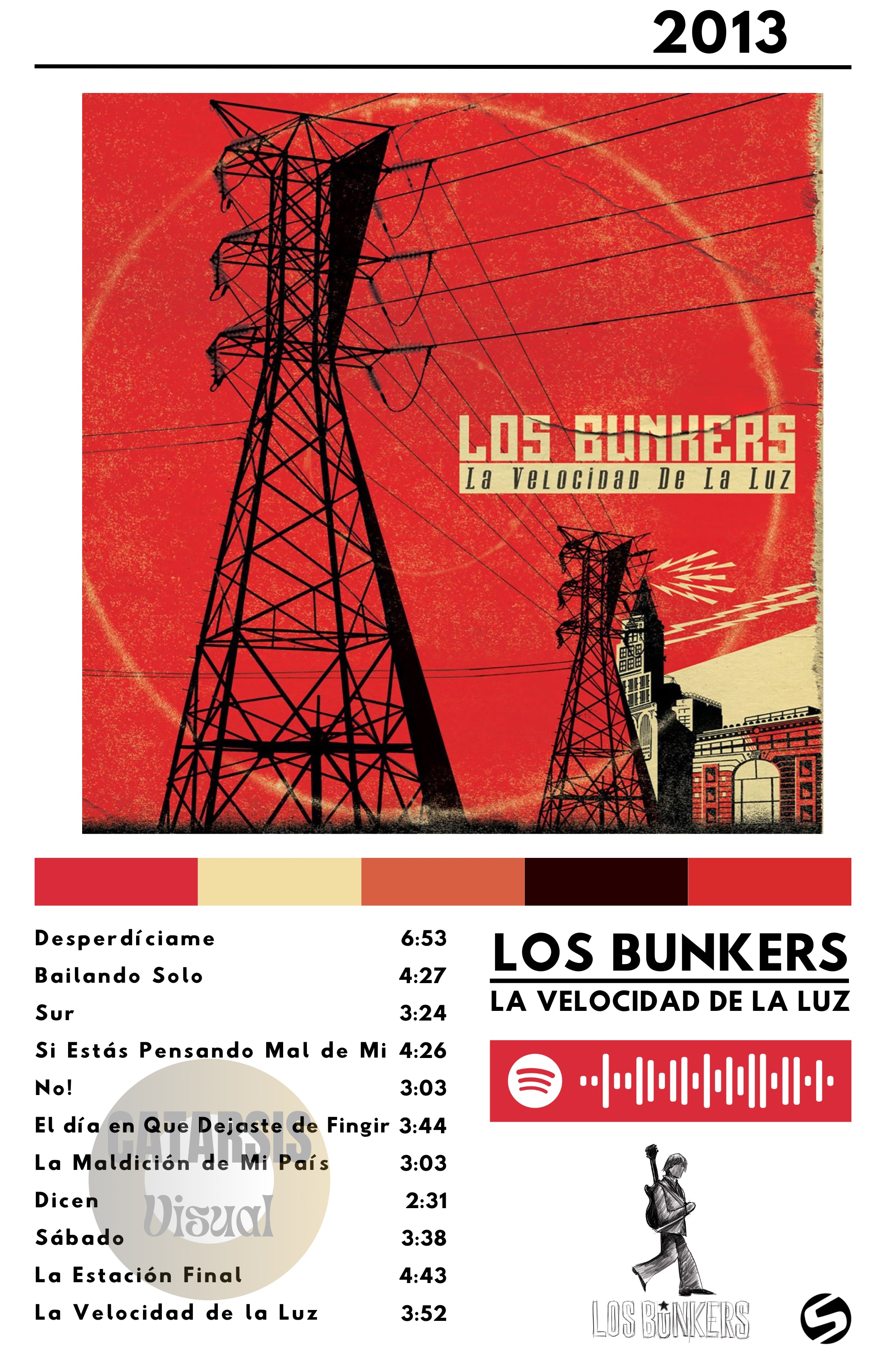 Cuadro Los Bunkers - La Velocidad de la Luz