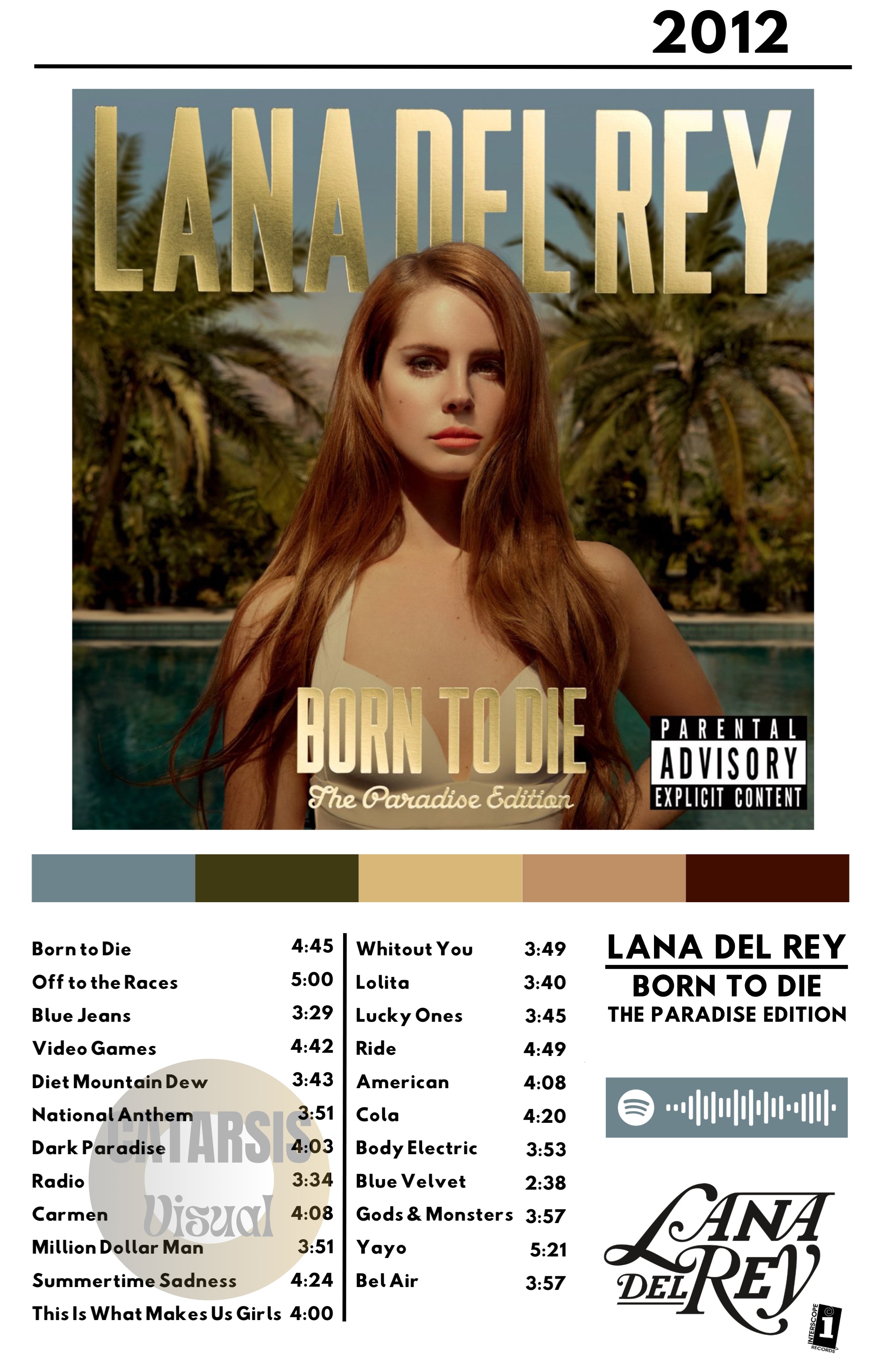 Cuadro Lana del Rey - Born to Die - The Paradise Edition