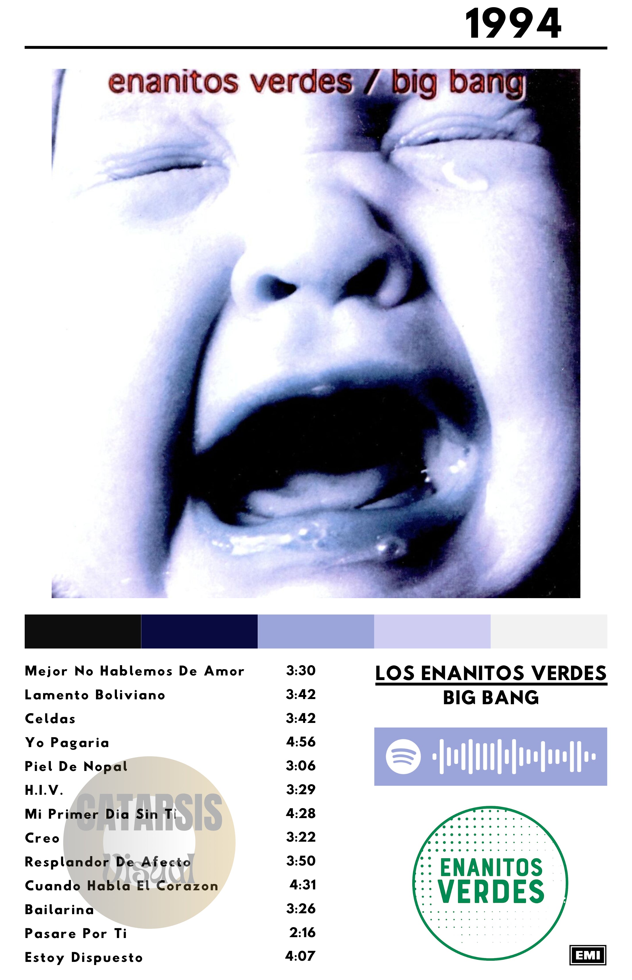 Cuadro Los Enanitos Verdes - Big Bang