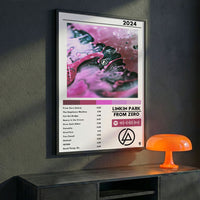 Cuadro Linkin Park - From Zero