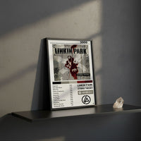 Cuadro Linkin Park - Hybrid Theory