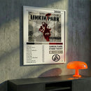 Cuadro Linkin Park - Hybrid Theory