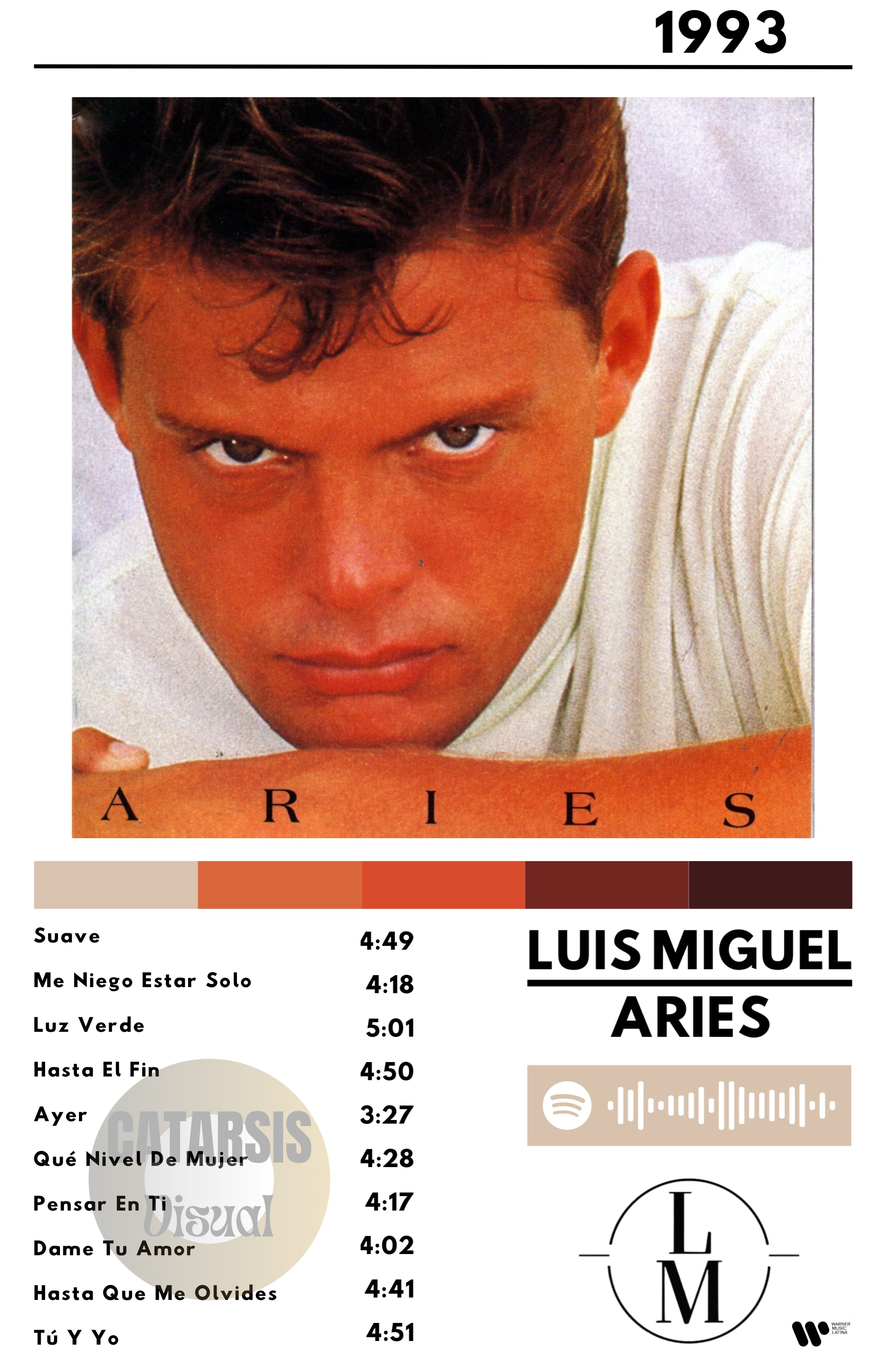 Cuadro Luis Miguel - Aries