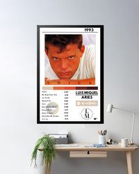 Cuadro Luis Miguel - Aries