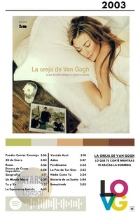 Cuadro La Oreja de Van Gogh - Lo que te conté mientras te hacías la dormida