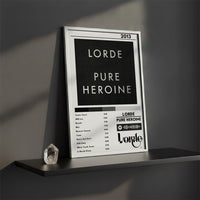 Cuadro Lorde - Pure Heroine
