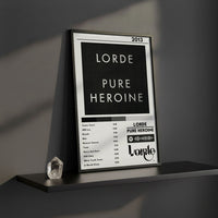 Cuadro Lorde - Pure Heroine