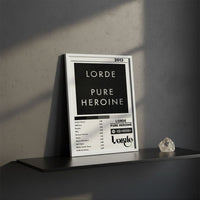 Cuadro Lorde - Pure Heroine