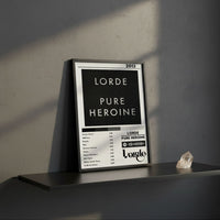 Cuadro Lorde - Pure Heroine