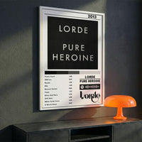 Cuadro Lorde - Pure Heroine