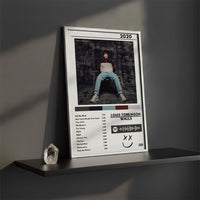 Cuadro Louis Tomlinson -  Walls