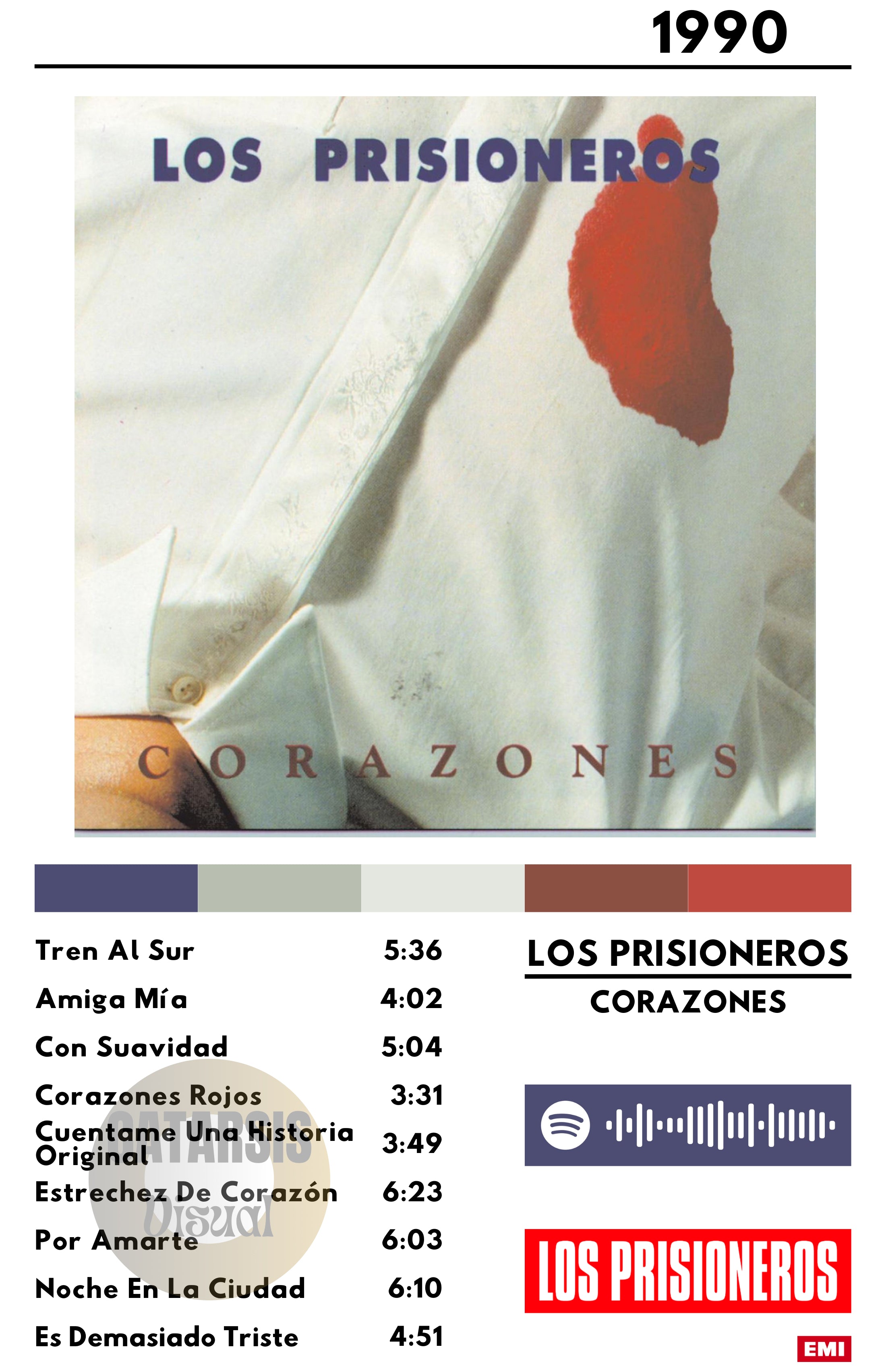 Cuadro Los Prisioneros - Corazones