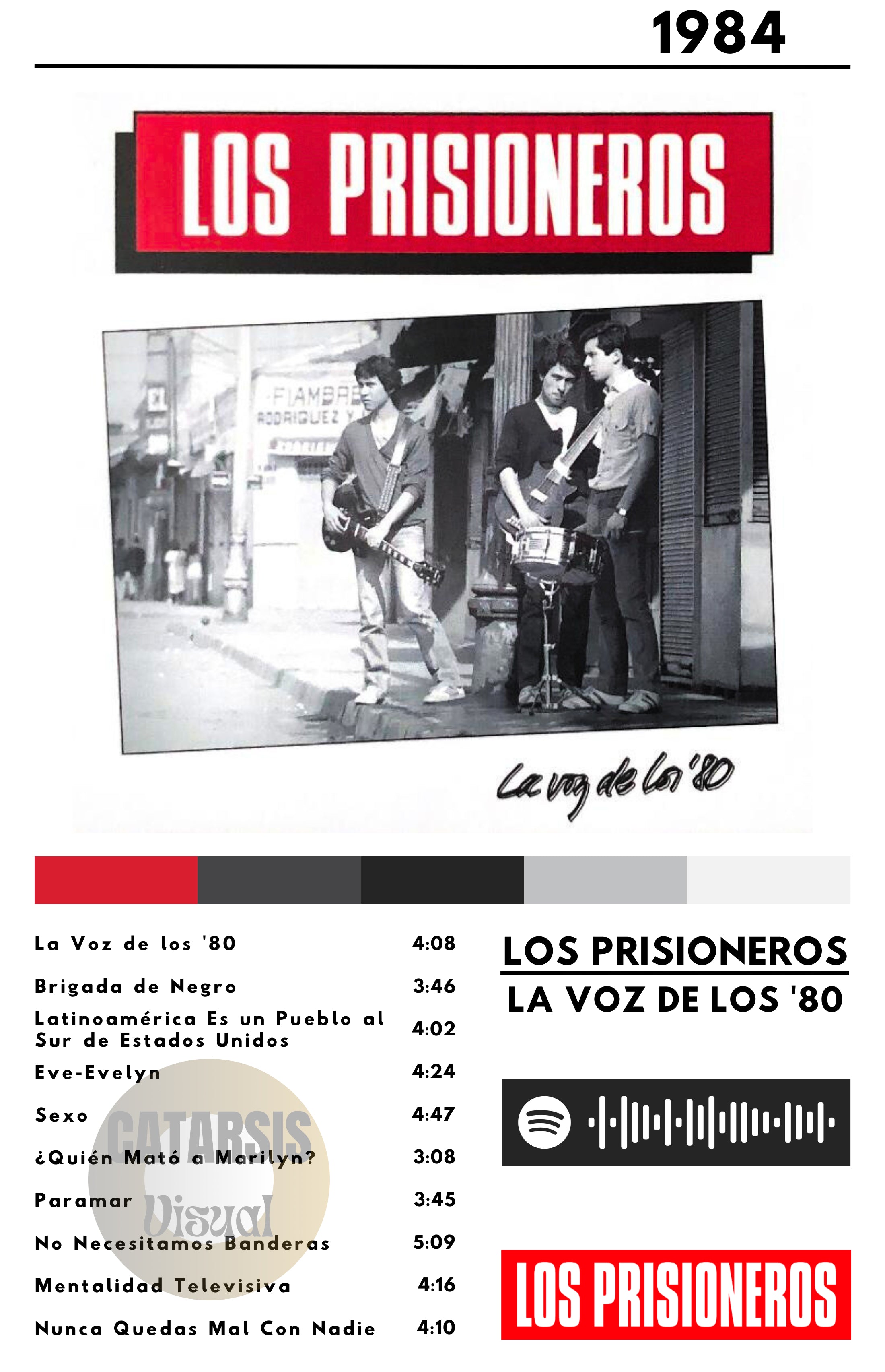 Cuadro Los Prisioneros - La Voz de los 80