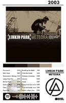 Cuadro Linkin Park - Meteora