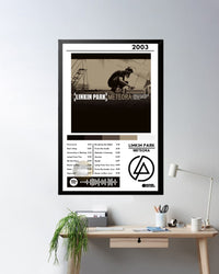 Cuadro Linkin Park - Meteora