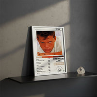 Cuadro Luis Miguel - Aries