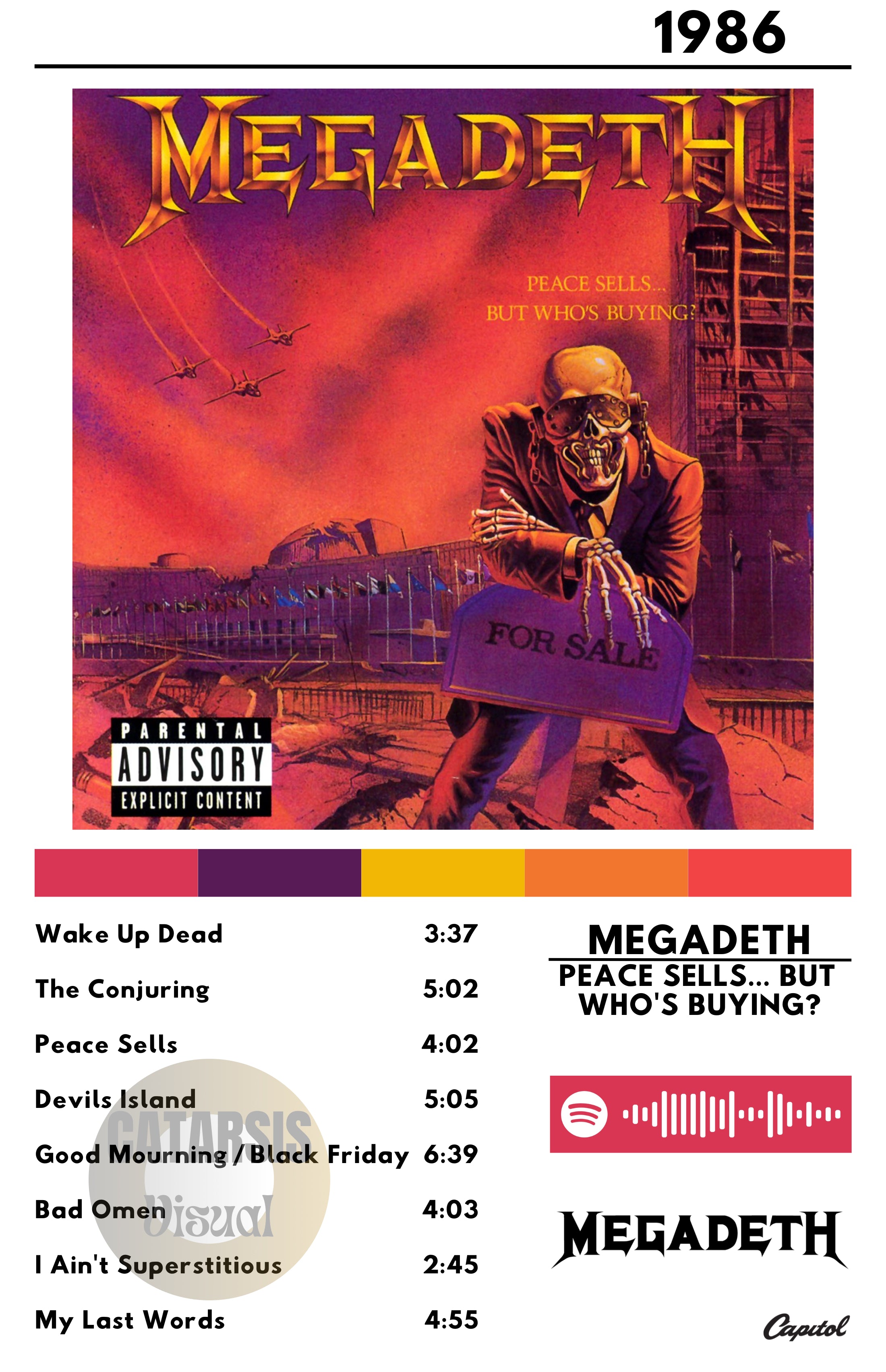Cuadro Megadeth - Peace Sells... But Who's Buying?